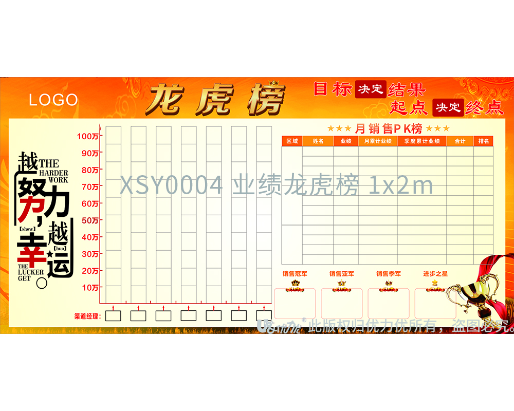 XSY0004 業(yè)績龍虎榜  1x2m （楊云）.jpg